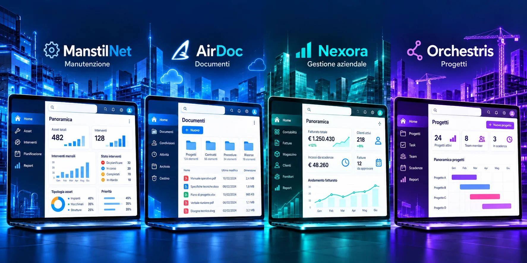 La suite TechCo: ManstilNet per la manutenzione, AirDoc per i documenti, Nexora per la gestione aziendale e Orchestris per i progetti.