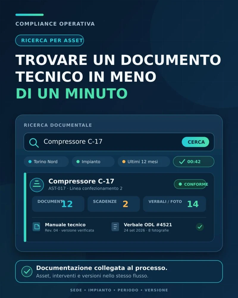 Ricerca per asset con documenti, scadenze e verbali.