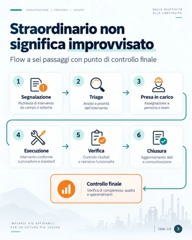 L’urgenza non giustifica un processo senza traccia.